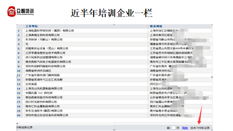 CPPM注册认证项目培训课程图解-培训企业展示